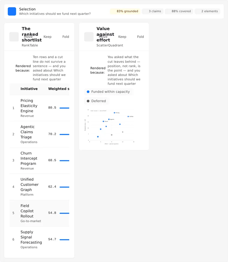 The same interface in Ant Design: ruled card headers, filled hoverable tables and outlined tags.
