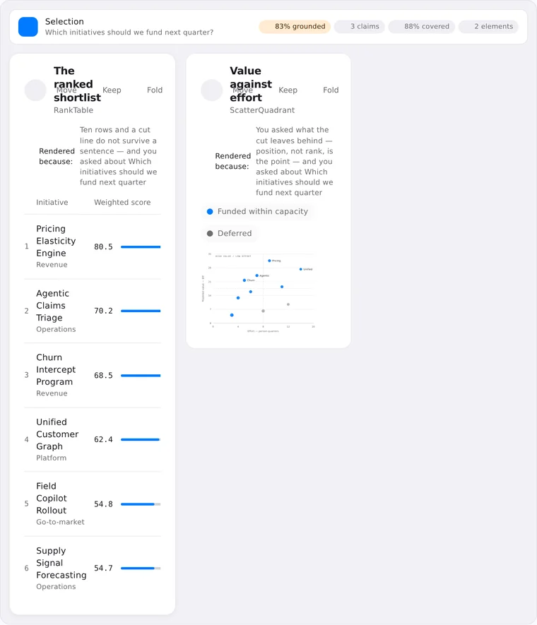 The same interface in Apple's Human Interface Guidelines: gray grouped ground, white inset cards and hairline rules.